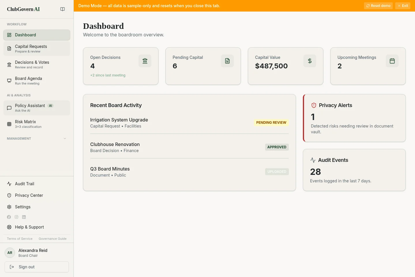 Governance sample board dashboard with four open decisions, six capital requests, upcoming meetings, and recent activity