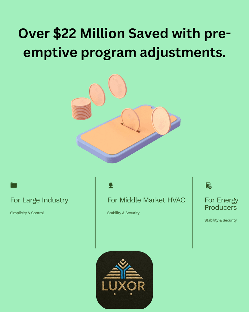$22M+ saved with pre-emptive water treatment adjustments